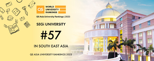 惊喜揭秘：马来西亚世纪大学合作院校