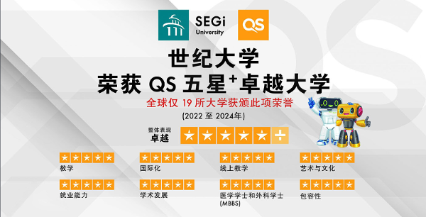 世纪大学艺术专业介绍 + 录取要求全公开